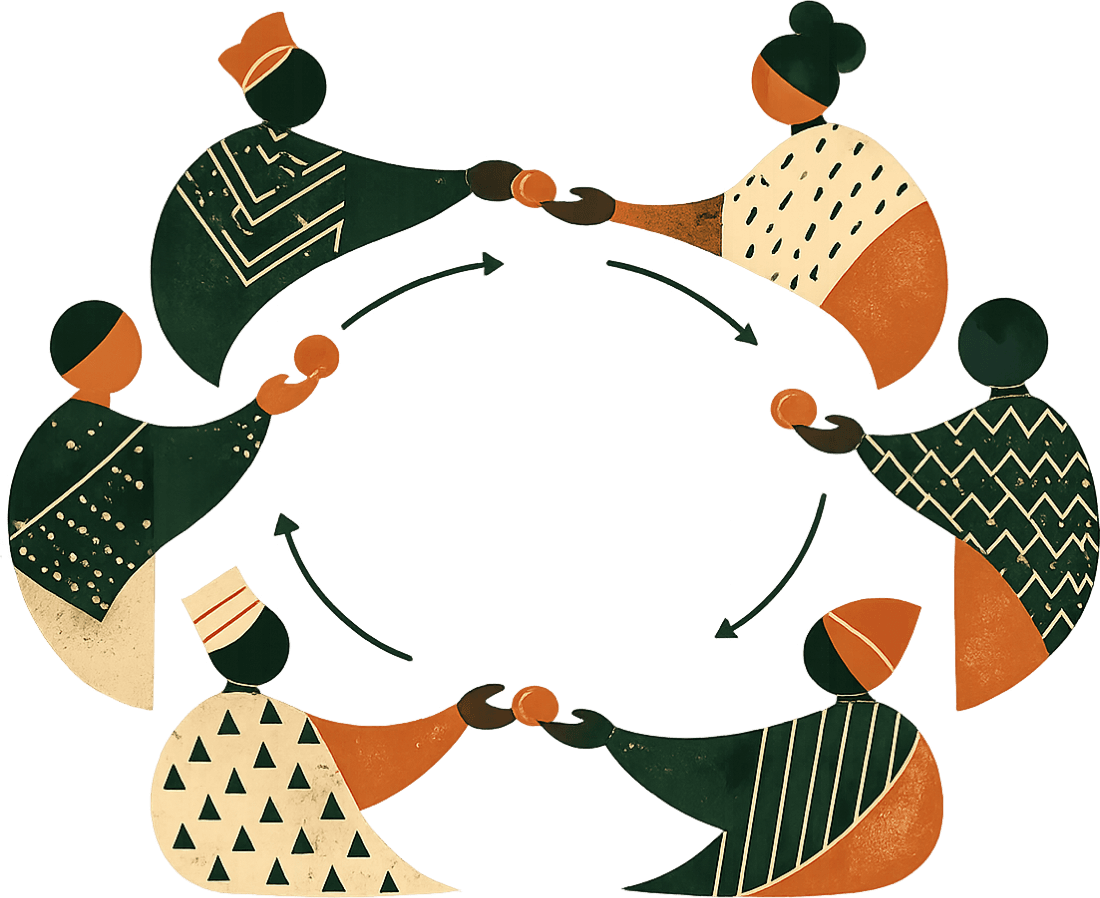 Six cooperative members in patterned cloth, passing contributions hand to hand around a ring.